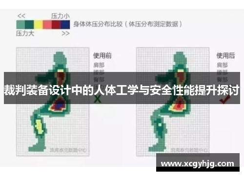 裁判装备设计中的人体工学与安全性能提升探讨